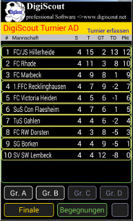 erfassen-tabelle-finale